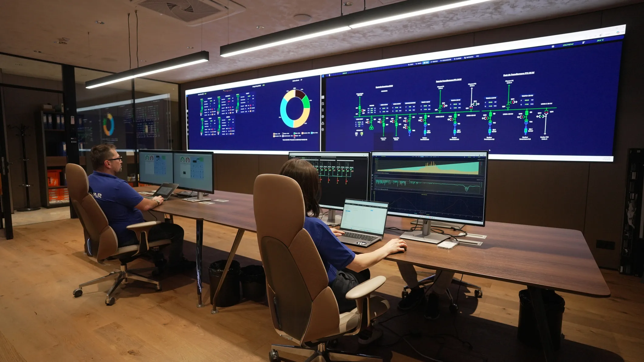 The WALDEVAR O&M control room